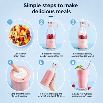BlendToGo: The Next-Gen Portable Blender